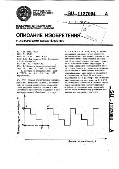 Способ изготовления цилиндрических магнитных пленок (патент 1127004)