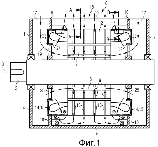 Электрическая машина с радиальными металлическими перегородками для направления охлаждающего воздуха (патент 2498480)
