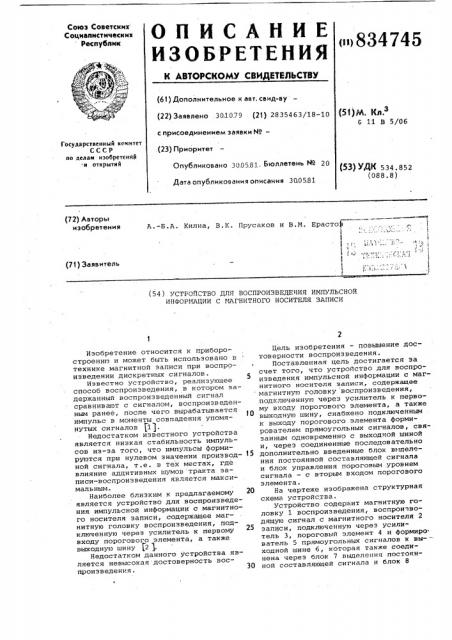 Устройство для воспроизведенияимпульсной информации c магнитногоносителя записи (патент 834745)