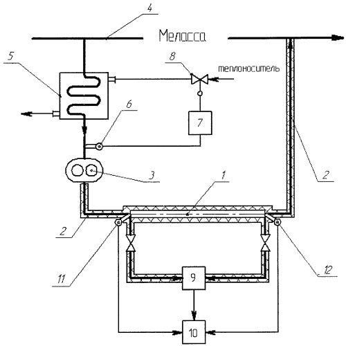 Устройство для определения вязкости мелассы (патент 2277709)