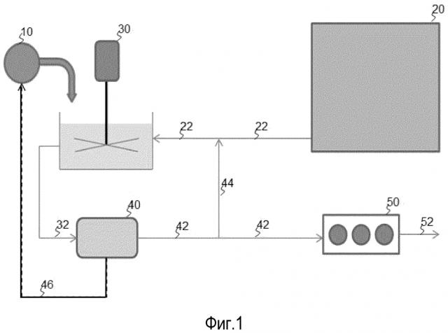 Вискозиметр и способы его использования (патент 2646943)