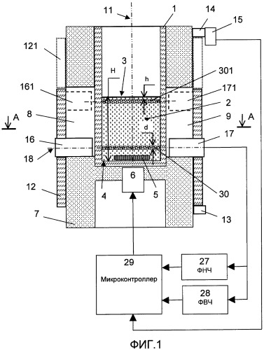 Способ оптического анализа агрегации тромбоцитов (патент 2427839)