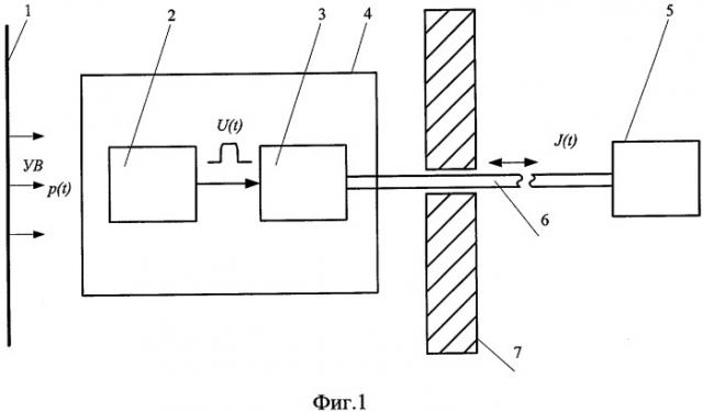Способ измерения параметров электрического импульса (патент 2297640)