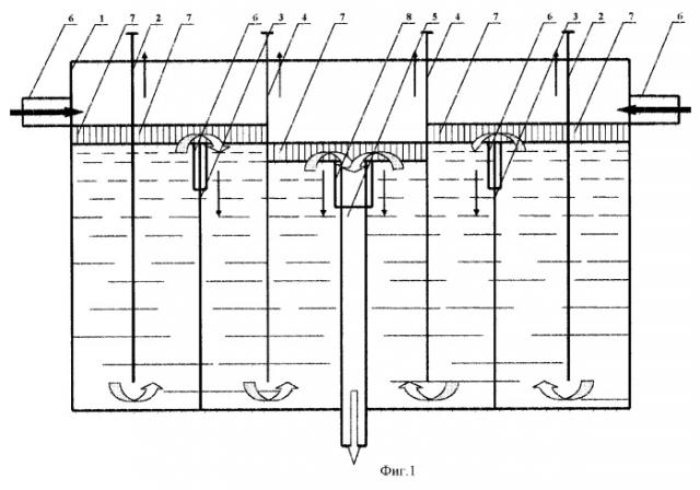 Устройство по разделению двух несмешивающихся жидкостей радиального типа (патент 2289001)