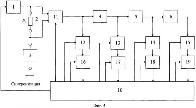 Способ и устройство измерения параметров многоэлементных двухполюсников (патент 2422838)