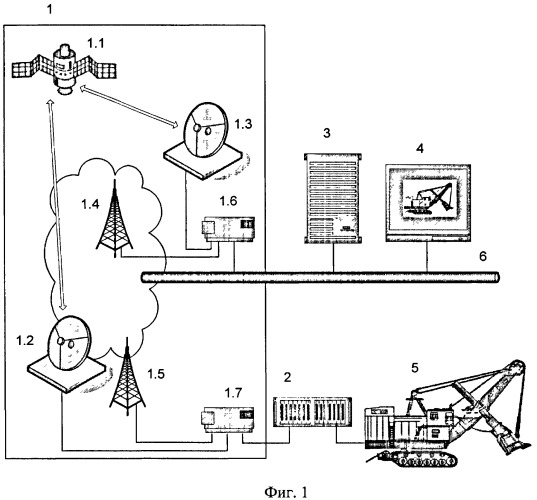 Система визуализации работы экскаватора (патент 2410498)