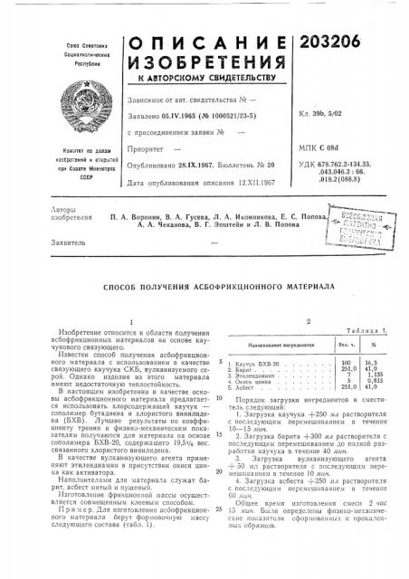 Патент ссср  203206 (патент 203206)