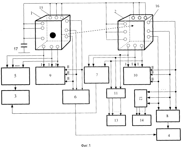 Устройство для измерения скорости метаемого тела (патент 2401430)