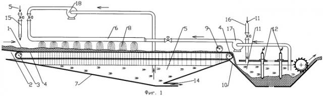 Способ обработки льняного волокна (патент 2246564)