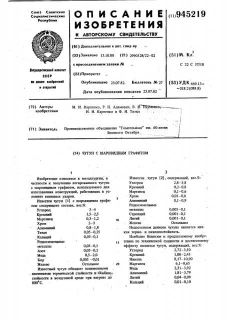 Чугун с шаровидным графитом (патент 945219)