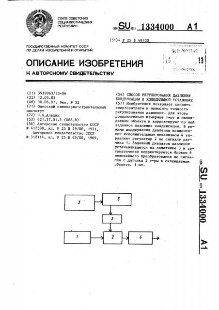 Способ регулирования давления конденсации в холодильной установке (патент 1334000)