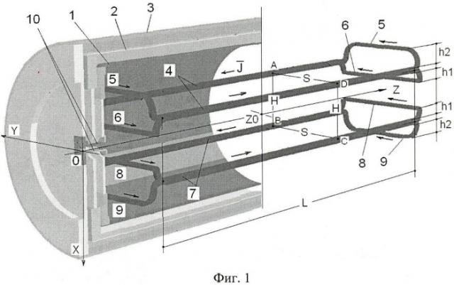 Соленоид цезиевой атомно-лучевой трубки (патент 2487449)