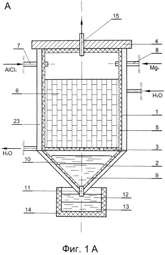 Устройство для металлотермического восстановления алюминия из его трихлорида магнием (патент 2476613)