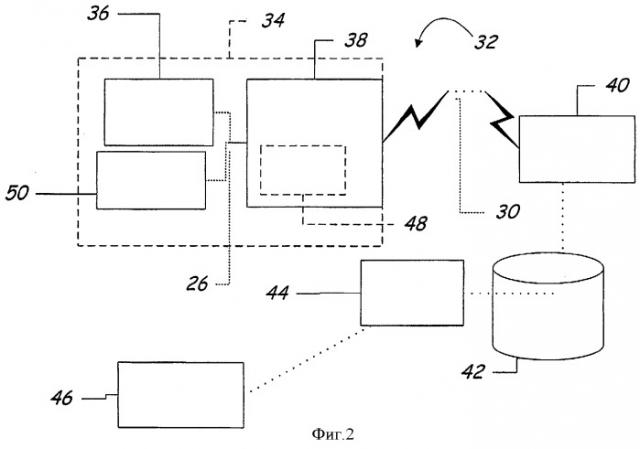 Система и способ обеспечения виртуальной радиосвязи (патент 2370895)