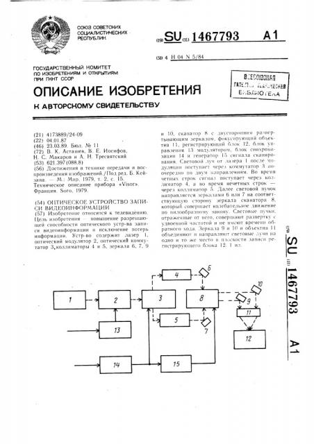 Оптическое устройство записи видеоинформации (патент 1467793)