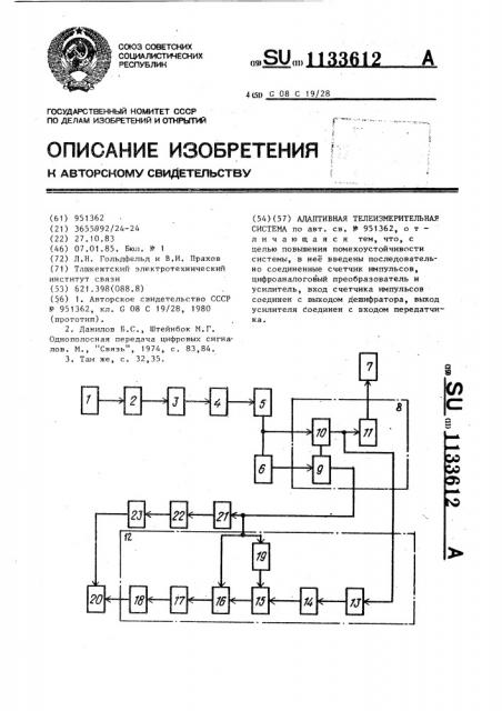 Адаптивная телеизмерительная система (патент 1133612)