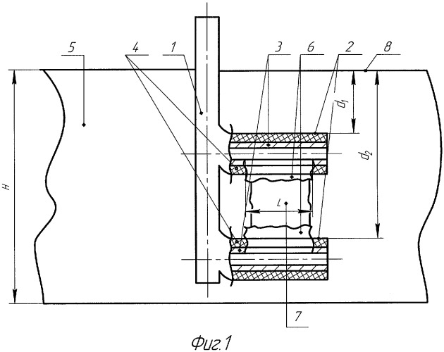 Способ проведения направленного гидроразрыва пласта в двух горизонтальных стволах скважины (патент 2401943)