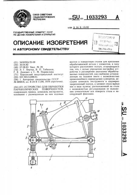 Устройство для обработки параболических поверхностей (патент 1033293)