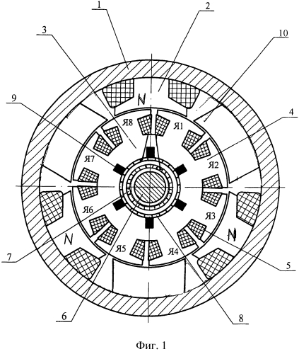 Универсальная электрическая машина (патент 2557252)