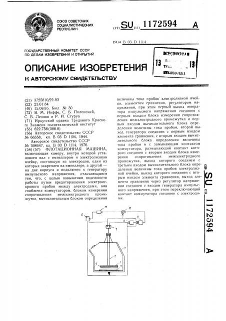Флотационная машина (патент 1172594)