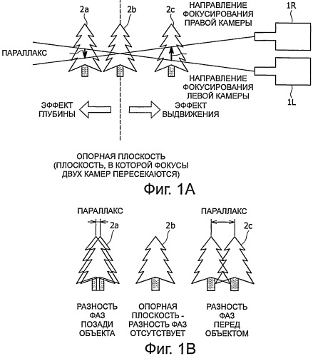 Процессор сигналов, способ обработки сигналов, устройство отображения и программный продукт (патент 2497195)