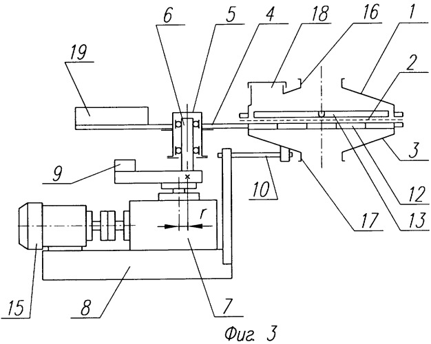 Машина для просеивания порошков (патент 2325236)
