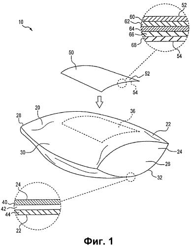 Термоусадочная упаковочная система и способ (патент 2550491)