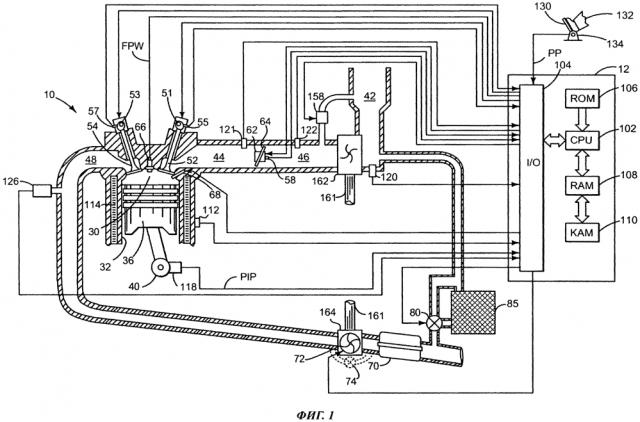 Способ управления двигателем и двигательная система (патент 2619438)