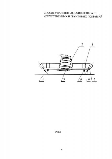 Способ удаления льда и/или снега с искусственных и грунтовых покрытий (патент 2614816)