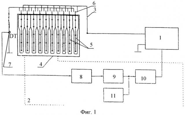 Способ активизации двигательной активности пчел и устройство для его осуществления (патент 2426308)