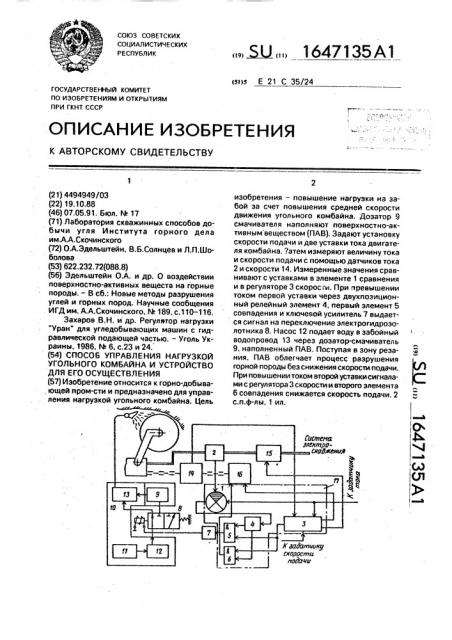 Способ управления нагрузкой угольного комбайна и устройство для его осуществления (патент 1647135)