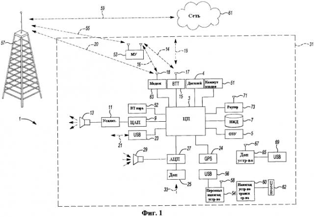 Эффективная загрузка навигационных данных (патент 2574426)