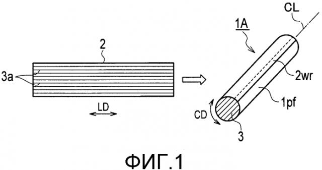 Бумажная трубка и ингалятор аромата (патент 2560327)