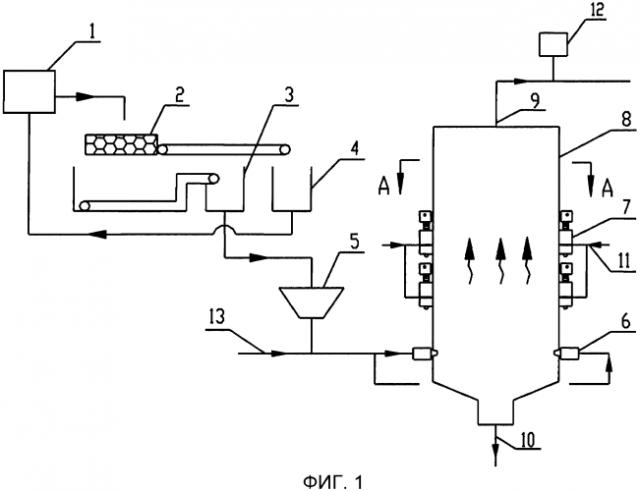 Микроволновой плазменный газификатор биомассы с перемещающимся потоком и способ газификации (патент 2573016)