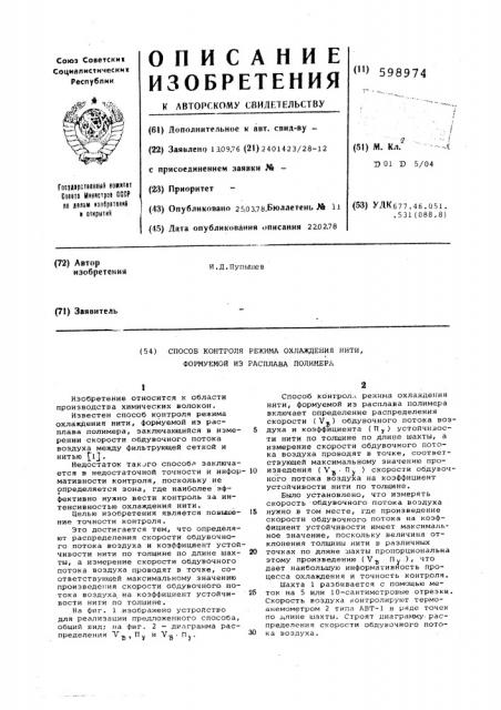 Способ контроля режима охлаждения нити, формуемой из расплава полимера (патент 598974)