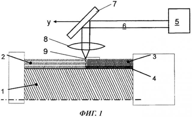Способ повышения качества металлического покрытия стальной полосы (патент 2560468)