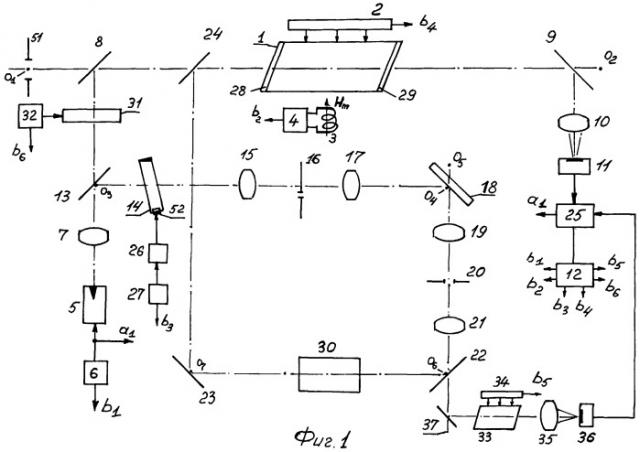 Способ определения характеристик лазерной среды и устройство для его осуществления (патент 2248555)