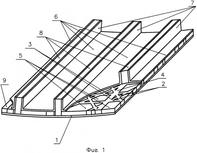Панель крыла или оперения летательного аппарата из слоистых композиционных материалов (патент 2628416)