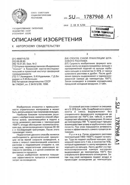 Способ сухой грануляции шлакового расплава (патент 1787968)