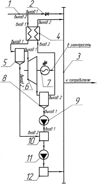 Система для подготовки природного газа к сжиганию в котлоагрегатах (патент 2617637)