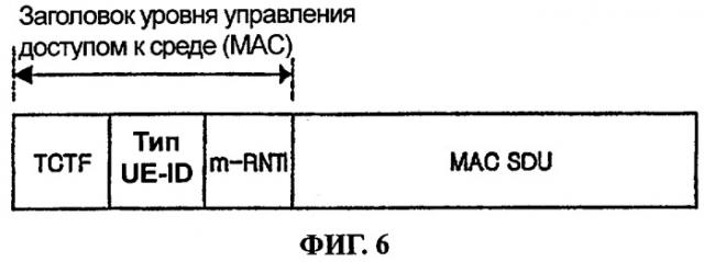 Способ обеспечения многоадресных услуг в системе подвижной связи (патент 2310276)