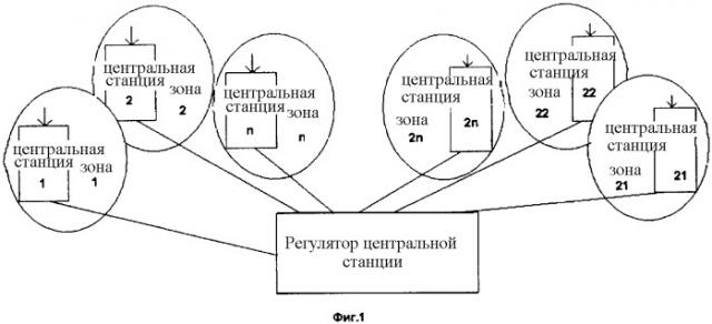 Устройство связи с расширенным спектром (патент 2324303)