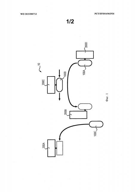 Электрическое транспортное средство и соответствующая транспортная система (патент 2660182)