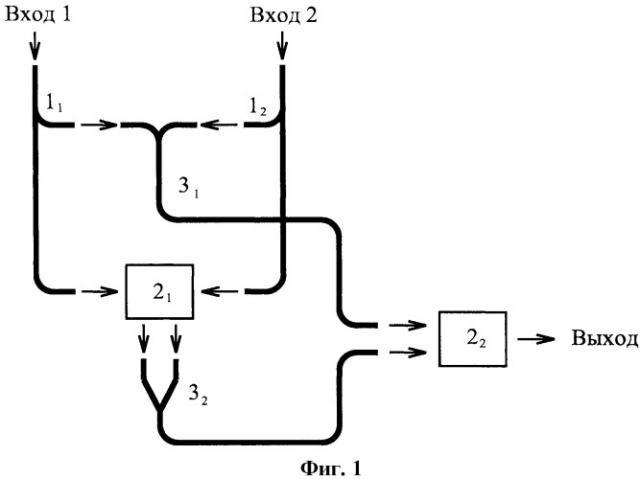 Оптический наноселектор минимального сигнала (патент 2451979)