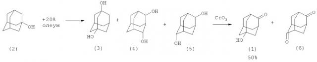 Способ получения 1-гидроксиадамантан-4-она (патент 2491270)