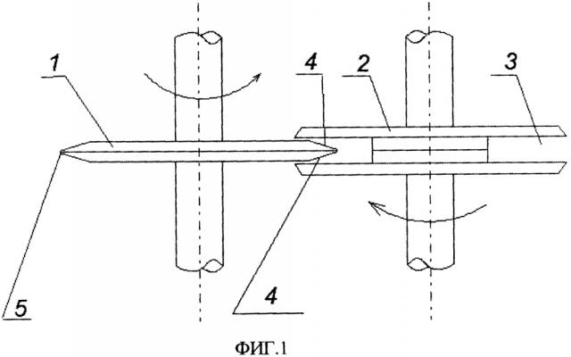 Способ переработки изношенных шин в дисперсный материал (патент 2608893)