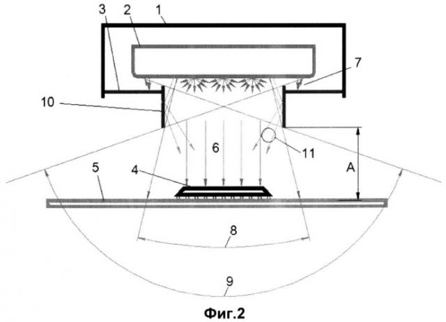 Устройство для пайки или отпайки микросхем на печатной плате (патент 2516365)