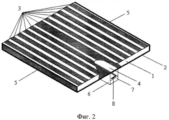 Плоская антенна (патент 2435260)