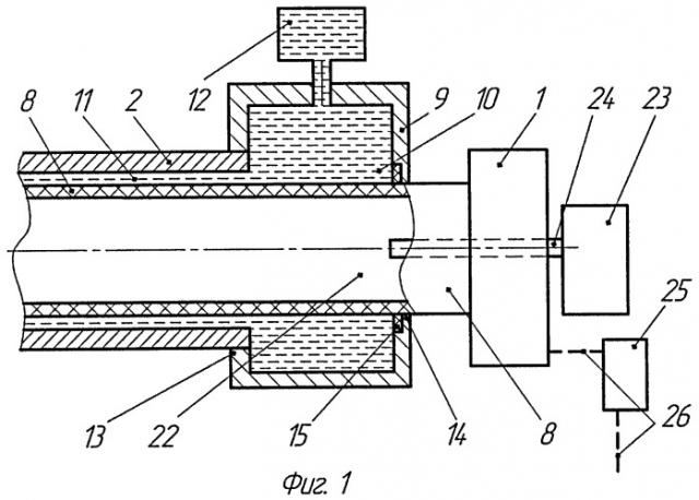 Способ ремонта трубопроводов и технологический комплекс для его осуществления (патент 2379573)