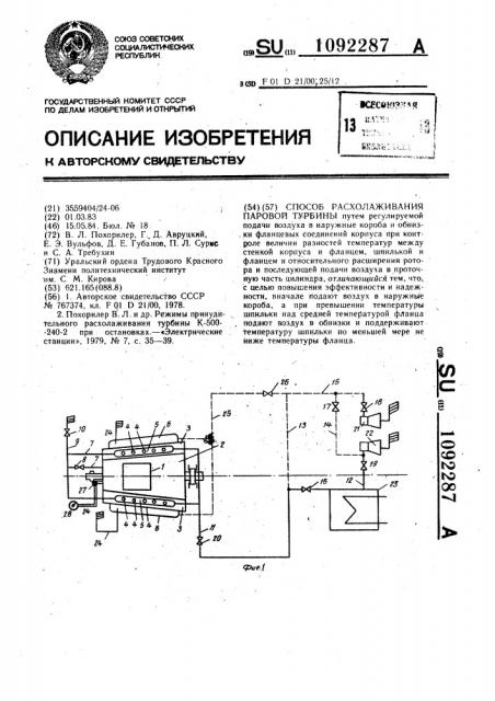 Способ расхолаживания паровой турбины (патент 1092287)